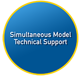 Simultaneous Model Technical Support Button